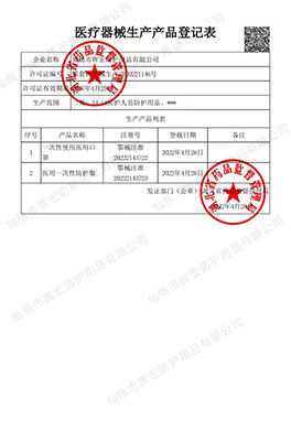 医疗器械生产产品登记表